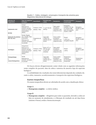 Guia vigilancia saude_completo