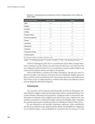 Guia vigilancia saude_completo