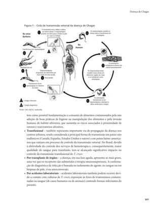 Guia vigilancia saude_completo