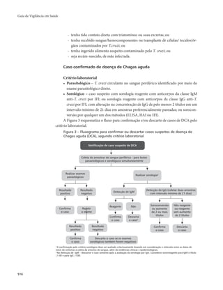 Guia vigilancia saude_completo