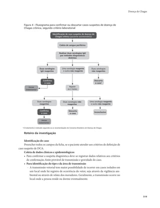 Guia vigilancia saude_completo