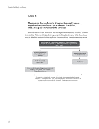 Guia vigilancia saude_completo