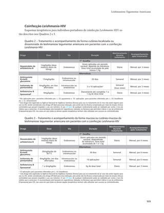 Guia vigilancia saude_completo