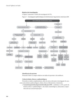 Guia vigilancia saude_completo