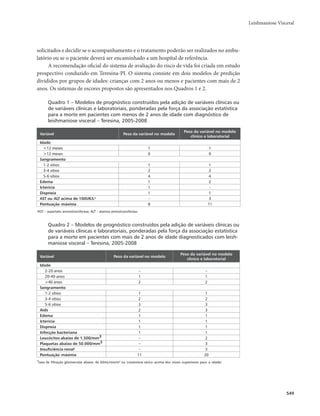 Guia vigilancia saude_completo