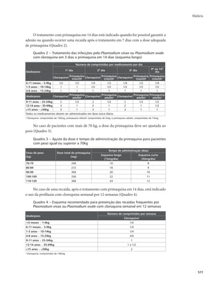 Guia vigilancia saude_completo