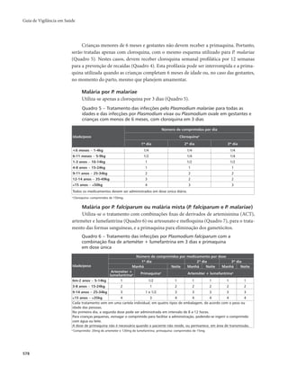 Guia vigilancia saude_completo