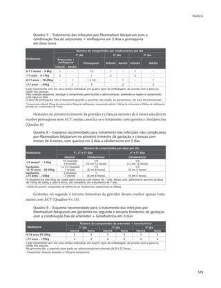 Guia vigilancia saude_completo