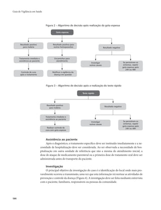 Guia vigilancia saude_completo