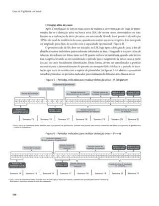 Guia vigilancia saude_completo