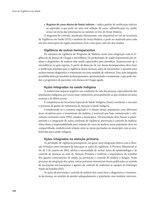 Guia vigilancia saude_completo