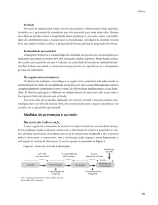 Guia vigilancia saude_completo