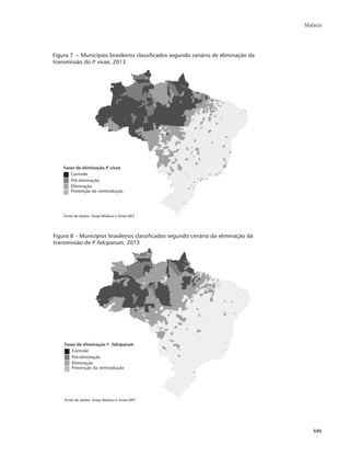 Guia vigilancia saude_completo