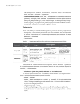 Guia vigilancia saude_completo