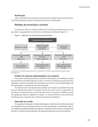 Guia vigilancia saude_completo