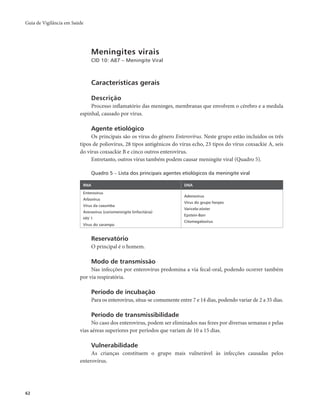 Guia de Vigilância em Saúde 
62 
Meningites virais 
CID 10: A87 – Meningite Viral 
Características gerais 
Descrição 
Processo inflamatório das meninges, membranas que envolvem o cérebro e a medula 
espinhal, causado por vírus. 
Agente etiológico 
Os principais são os vírus do gênero Enterovírus. Neste grupo estão incluídos os três 
tipos de poliovírus, 28 tipos antigênicos do vírus echo, 23 tipos do vírus coxsackie A, seis 
do vírus coxsackie B e cinco outros enterovírus. 
Entretanto, outros vírus também podem causar meningite viral (Quadro 5). 
Quadro 5 – Lista dos principais agentes etiológicos da meningite viral 
RNA DNA 
Enterovírus 
Arbovírus 
Vírus da caxumba 
Arenavírus (coriomeningite linfocitária) 
HIV 1 
Vírus do sarampo 
Adenovirus 
Vírus do grupo herpes 
Varicela-zóster 
Epstein-Barr 
Citomegalovírus 
Reservatório 
O principal é o homem. 
Modo de transmissão 
Nas infecções por enterovírus predomina a via fecal-oral, podendo ocorrer também 
por via respiratória. 
Período de incubação 
Para os enterovírus, situa-se comumente entre 7 e 14 dias, podendo variar de 2 a 35 dias. 
Período de transmissibilidade 
No caso dos enterovirus, podem ser eliminados nas fezes por diversas semanas e pelas 
vias aéreas superiores por períodos que variam de 10 a 15 dias. 
Vulnerabilidade 
As crianças constituem o grupo mais vulnerável às infecções causadas pelos 
enterovírus. 
 