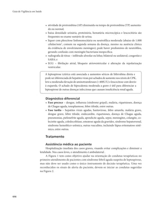 Guia vigilancia saude_completo