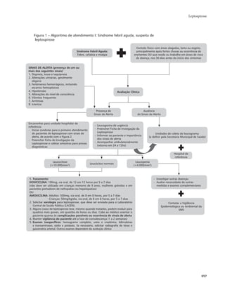 Guia vigilancia saude_completo