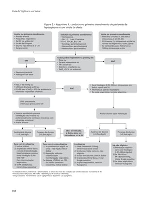 Guia vigilancia saude_completo