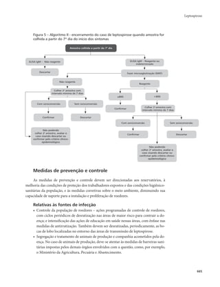Guia vigilancia saude_completo