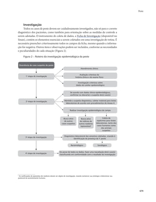 Guia vigilancia saude_completo