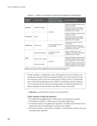 Guia vigilancia saude_completo
