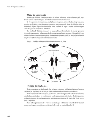 Guia vigilancia saude_completo