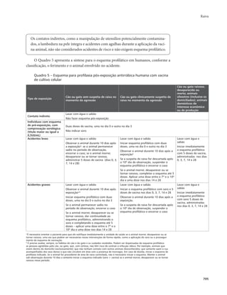 Guia vigilancia saude_completo