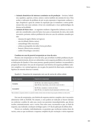 Guia vigilancia saude_completo