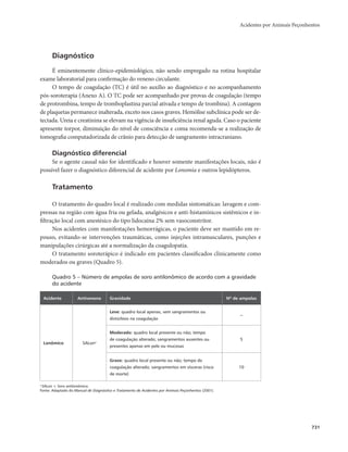 Guia vigilancia saude_completo