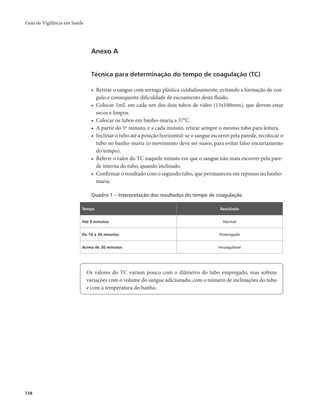 Guia vigilancia saude_completo