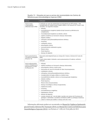 Guia de Vigilância em Saúde 
74 
Quadro 12 – Situações em que as vacinas são recomendadas nos Centros de 
Referência para Imunobiológicos Especiais (CRIE) 
Vacinas Indicações 
Vacina contra 
o Haemophilus 
influenzae tipo b (Hib) 
É indicada nos casos de substituição da pentavalente por DTP acelular + Hib, 
transplantados de medula óssea e órgãos sólidos e nos menores de 19 anos e não 
vacinados, nas seguintes situações: 
• HIV/aids; 
• imunodeficiência congênita isolada de tipo humoral ou deficiência de 
complemento; 
• imunodepressão terapêutica ou devido a câncer; 
• asplenia anatômica ou funcional e doenças relacionadas; 
• diabetes mellitus; 
• nefropatia crônica/hemodiálise/síndrome nefrótica; 
• trissomias; 
• cardiopatia crônica; 
• pneumopatia crônica; 
• asma persistente moderada ou grave; 
• fibrose cística; 
• fístula liquórica; 
• doenças de depósito 
Vacina pneumocócica 
10-valente (conjugada) 
(Pneumo 10) 
Esta vacina está disponível para as crianças de 2 meses a menores de 5 anos de 
idade 
A partir desta idade é indicada a vacina pneumocócica 23 valente, conforme 
indicação 
Vacina polissacarídica 
contra o Streptococcus 
pneumoniae 23 valen-te 
(Pneumo 23) 
• HIV/aids; 
• asplenia anatômica ou funcional e doenças relacionadas; 
• pneumopatias crônicas, exceto asma; 
• asma grave em usos de corticoide em dose imunossupressora; 
• cardiopatias crônicas; 
• nefropatias crônicas/hemodiálise/síndrome nefrótica; 
• transplantados de órgãos sólidos ou medula óssea; 
• imunodeficiência devido a câncer ou imunossupressão terapêutica; 
• diabetes mellitus; 
• fístula liquórica; 
• fibrose cística (mucoviscidose); 
• doenças neurológicas crônicas incapacitantes; 
• implante de cóclea; 
• trissomias; 
• imunodeficiências congênitas; 
• hepatopatias crônicas; 
• doenças de depósito; 
• crianças menores de 1 ano de idade, nascidas com menos de 35 semanas de 
gestação e submetidas a assistência ventilatória (CPAP ou ventilação mecânica); 
• a dose é a mesma para adultos e crianças acima de 2 anos 
Informações adicionais podem ser encontradas no Manual de Vigilância Epidemioló-gica 
de Eventos Adversos Pós-Vacinação (2014), no Manual dos Centros de Referência para 
Imunobiológicos Especiais (2014) e na Portaria nº 1.498, de 19 de julho de 2013. 
 