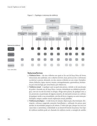 Guia vigilancia saude_completo