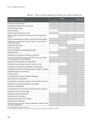 Guia vigilancia saude_completo