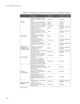 Guia vigilancia saude_completo