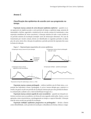 Guia vigilancia saude_completo
