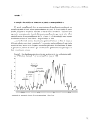 Guia vigilancia saude_completo