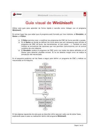 WinUnisoft Editor/Simulador de CNC



                Guía visual de WinUnisoft
Utilice esta guía para aprender de forma rápida y sencilla como trabajar con el programa
WinUnisoft.

En primer lugar hay que saber que el programa está formado por tres módulos: el Simulador, el
Gestor y el Editor:

           El Editor permite crear y modificar los programas de CNC de forma sencilla y guiada.
           En el Gestor es donde se definen los otros datos que son necesarios para simular el
           programa de CNC (el bruto, las herramientas, el cero pieza, …). También en este
           módulo se encuentran las opciones que nos permiten comunicarnos con el control
           numérico de una máquina.
           El Simulador analiza el programa de CNC junto con todos los datos definidos en el
           Gestor para detectar posibles errores. Si no se detecta ningún error se realiza la
           simulación del mecanizado.

En el esquema podemos ver las fases a seguir para definir un programa de CNC y realizar su
mecanizado en la máquina.




En las páginas siguientes de esta guía se describe cómo ejecutar cada una de estas fases,
explicando paso a paso su realización dentro del programa WinUnisoft.




                                                                                Página 1 de 22
 