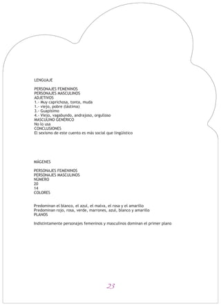 23
LENGUAJE
PERSONAJES FEMENINOS
PERSONAJES MASCULINOS
ADJETIVOS
1.- Muy caprichosa, tonta, muda
1.- viejo, pobre (lástima)
3.- Guapísimo
4.- Viejo, vagabundo, andrajoso, orgulloso
MASCULINO GENÉRICO
No lo usa
CONCLUSIONES
El sexismo de este cuento es más social que lingüístico
MÁGENES
PERSONAJES FEMENINOS
PERSONAJES MASCULINOS
NÚMERO
20
14
COLORES
Predominan el blanco, el azul, el malva, el rosa y el amarillo
Predominan rojo, rosa, verde, marrones, azul, blanco y amarillo
PLANOS
Indistintamente personajes femeninos y masculinos dominan el primer plano
 
