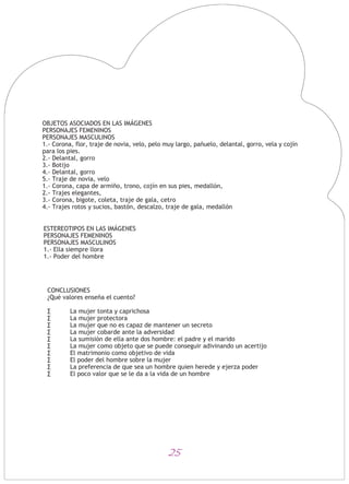 25
OBJETOS ASOCIADOS EN LAS IMÁGENES
PERSONAJES FEMENINOS
PERSONAJES MASCULINOS
1.- Corona, flor, traje de novia, velo, pelo muy largo, pañuelo, delantal, gorro, vela y cojín
para los pies.
2.- Delantal, gorro
3.- Botijo
4.- Delantal, gorro
5.- Traje de novia, velo
1.- Corona, capa de armiño, trono, cojín en sus pies, medallón,
2.- Trajes elegantes,
3.- Corona, bigote, coleta, traje de gala, cetro
4.- Trajes rotos y sucios, bastón, descalzo, traje de gala, medallón
ESTEREOTIPOS EN LAS IMÁGENES
PERSONAJES FEMENINOS
PERSONAJES MASCULINOS
1.- Ella siempre llora
1.- Poder del hombre
CONCLUSIONES
¿Qué valores enseña el cuento?
∑ La mujer tonta y caprichosa
∑ La mujer protectora
∑ La mujer que no es capaz de mantener un secreto
∑ La mujer cobarde ante la adversidad
∑ La sumisión de ella ante dos hombre: el padre y el marido
∑ La mujer como objeto que se puede conseguir adivinando un acertijo
∑ El matrimonio como objetivo de vida
∑ El poder del hombre sobre la mujer
∑ La preferencia de que sea un hombre quien herede y ejerza poder
∑ El poco valor que se le da a la vida de un hombre
 
