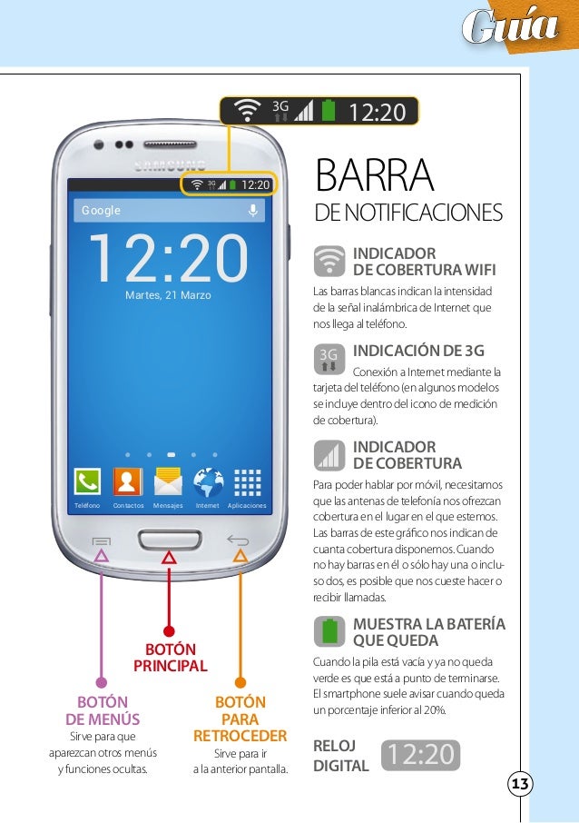 Guia vodafone. Manual uso móviles para mayores