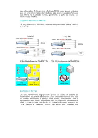 para a Operadora IP. Geralmente o Gateway FXO é usado quando se deseja
que, em uma determinada extremidade da rede, sejam realizadas chamadas
pela PSTN na localidade remota, geralmente a partir da matriz, por
intermédio de uma filial.

Diagramas de Conexão FXS/FXO

Os diagramas abaixo ilustram o uso mais corriqueiro deste tipo de conexão
(FXO/FXS).




Qualidade de Serviço

Um fator normalmente negligenciado quando se adota um sistema de
Telefonia IP é a qualidade da conexão. Existe uma tendência muito forte para
os clientes escolherem o serviço “mais barato”, concomitante com o
equipamento “mais barato”, empregando para uso corporativo roteadores que
foram concebidos para uso residencial, usando roteamento “baseado em
Linux”, porque é “freeware”, muitas das vezes sem obedecer aos
 