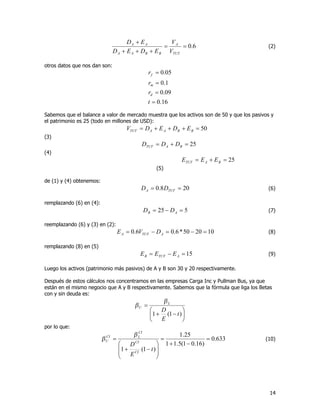 14
6.0==
+++
+
TUT
A
BBAA
AA
V
V
EDED
ED
(2)
otros datos que nos dan son:
16.0
09.0
1.0
05.0
=
=
=
=
t
r
r
r
d
m
f
Sabemos que el balance a valor de mercado muestra que los activos son de 50 y que los pasivos y
el patrimonio es 25 (todo en millones de USD):
50=+++= BBAATUT EDEDV
(3)
25=+= BATUT DDD
(4)
25=+= BATUT EEE
(5)
de (1) y (4) obtenemos:
208.0 == TUTA DD (6)
remplazando (6) en (4):
525 =-= AB DD (7)
reemplazando (6) y (3) en (2):
102050*6.06.0 =-=-= ATUTA DVE (8)
remplazando (8) en (5)
15=-= ATUTB EEE (9)
Luego los activos (patrimonio más pasivos) de A y B son 30 y 20 respectivamente.
Después de estos cálculos nos concentramos en las empresas Carga Inc y Pullman Bus, ya que
están en el mismo negocio que A y B respectivamente. Sabemos que la fórmula que liga los Betas
con y sin deuda es:
÷
ø
ö
ç
è
æ
-+
=
)1(1 t
E
D
L
U
b
b
por lo que:
633.0
)16.01(5.11
25.1
)1(1
=
-+
=
÷
÷
ø
ö
ç
ç
è
æ
-+
=
t
E
D
CI
CI
CI
LCI
U
b
b (10)
 