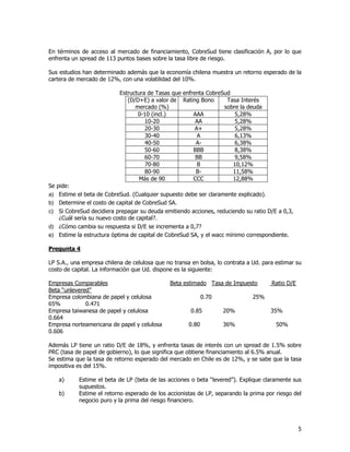 5
En términos de acceso al mercado de financiamiento, CobreSud tiene clasificación A, por lo que
enfrenta un spread de 113 puntos bases sobre la tasa libre de riesgo.
Sus estudios han determinado además que la economía chilena muestra un retorno esperado de la
cartera de mercado de 12%, con una volatilidad del 10%.
Estructura de Tasas que enfrenta CobreSud
(D/D+E) a valor de
mercado (%)
Rating Bono Tasa Interés
sobre la deuda
0-10 (incl.) AAA 5,28%
10-20 AA 5,28%
20-30 A+ 5,28%
30-40 A 6,13%
40-50 A- 6,38%
50-60 BBB 8,38%
60-70 BB 9,58%
70-80 B 10,12%
80-90 B- 11,58%
Más de 90 CCC 12,88%
Se pide:
a) Estime el beta de CobreSud. (Cualquier supuesto debe ser claramente explicado).
b) Determine el costo de capital de CobreSud SA.
c) Si CobreSud decidiera prepagar su deuda emitiendo acciones, reduciendo su ratio D/E a 0,3,
¿Cuál sería su nuevo costo de capital?.
d) ¿Cómo cambia su respuesta si D/E se incrementa a 0,7?
e) Estime la estructura óptima de capital de CobreSud SA, y el wacc mínimo correspondiente.
Pregunta 4
LP S.A., una empresa chilena de celulosa que no transa en bolsa, lo contrata a Ud. para estimar su
costo de capital. La información que Ud. dispone es la siguiente:
Empresas Comparables Beta estimado Tasa de Impuesto Ratio D/E
Beta “unlevered”
Empresa colombiana de papel y celulosa 0.70 25%
65% 0.471
Empresa taiwanesa de papel y celulosa 0.85 20% 35%
0.664
Empresa norteamericana de papel y celulosa 0.80 36% 50%
0.606
Además LP tiene un ratio D/E de 18%, y enfrenta tasas de interés con un spread de 1.5% sobre
PRC (tasa de papel de gobierno), lo que significa que obtiene financiamiento al 6.5% anual.
Se estima que la tasa de retorno esperado del mercado en Chile es de 12%, y se sabe que la tasa
impositiva es del 15%.
a) Estime el beta de LP (beta de las acciones o beta “levered”). Explique claramente sus
supuestos.
b) Estime el retorno esperado de los accionistas de LP, separando la prima por riesgo del
negocio puro y la prima del riesgo financiero.
 
