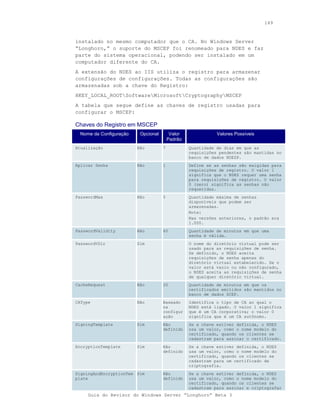 149



instalado no mesmo computador que o CA. No Windows Server
“Longhorn,” o suporte do MSCEP foi renomeado para NDES e faz
parte do sistema operacional, podendo ser instalado em um
computador diferente do CA.
A extensão do NDES ao IIS utiliza o registro para armazenar
configurações de configurações. Todas as configurações são
armazenadas sob a chave do Registro:
HKEY_LOCAL_ROOTSoftwareMicrosoftCryptographyMSCEP
A tabela que segue define as chaves de registro usadas para
configurar o MSCEP:

Chaves do Registro em MSCEP
 Nome da Configuração    Opcional        Valor              Valores Possíveis
                                        Padrão
Atualização             Não         7            Quantidade de dias em que as
                                                 requisições pendentes são mantidas no
                                                 banco de dados NDESP.
Aplicar Senha           Não         1            Define se as senhas são exigidas para
                                                 requisições de registro. O valor 1
                                                 significa que o NDES requer uma senha
                                                 para requisições de registro. O valor
                                                 0 (zero) significa as senhas não
                                                 requeridas.
PasswordMax             Não         5            Quantidade máxima de senhas
                                                 disponíveis que podem ser
                                                 armazenadas.
                                                 Nota:
                                                 Nas versões anteriores, o padrão era
                                                 1.000.
PasswordValidity        Não         60           Quantidade de minutos em que uma
                                                 senha é válida.
PasswordVDir            Sim                      O nome do diretório virtual pode ser
                                                 usado para as requisições de senha.
                                                 Se definido, o NDES aceita
                                                 requisições de senha apenas do
                                                 diretório virtual estabelecido. Se o
                                                 valor está vazio ou não configurado,
                                                 o NDES aceita as requisições de senha
                                                 de qualquer diretório virtual.
CacheRequest            Não         20           Quantidade de minutos em que os
                                                 certificados emitidos são mantidos no
                                                 banco de dados SCEP.
CAType                  Não         Baseado      Identifica o tipo de CA ao qual o
                                    na           NDES está ligado. O valor 1 significa
                                    configur     que é um CA corporativa; o valor 0
                                    ação         significa que é um CA autônomo.
SigningTemplate         Sim         Não          Se a chave estiver definida, o NDES
                                    definido     usa um valor, como o nome modelo do
                                                 certificado, quando os clientes se
                                                 cadastram para assinar o certificado.
EncryptionTemplate      Sim         Não          Se a chave estiver definida, o NDES
                                    definido     usa um valor, como o nome modelo do
                                                 certificado, quando os clientes se
                                                 cadastram para um certificado de
                                                 criptografia.
SigningAndEncryptionTem Sim         Não          Se a chave estiver definida, o NDES
plate                               definido     usa um valor, como o nome modelo do
                                                 certificado, quando os clientes se
                                                 cadastram para assinar e criptografar
     Guia do Revisor do Windows Server “Longhorn” Beta 3
 