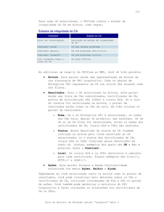 151



 Para cada CA selecionado, o PKIView indica o estado de
 integridade do CA em árvore, como segue:

 Estados de integridade do CA
          Indicador                   Estado do CA
Ponto de Interrogação     Avaliação do estado de integridade
                          do CA
Indicador verde           CA sem nenhum problema
Indicador amarelo         CA com problema não-crítico
Indicador vermelho        CA com problema crítico
Cruz vermelha sobre o     CA está offline
ícone do CA



 Ao adicionar um snap-in do PKIView ao MMC, você vê três painéis:
    •     Árvore. Este painel exibe uma representação em árvore da
          sua hierarquia de PKI corporativo. Cada nó abaixo de
          Enterprise PKI representa um CA com outros CAs atuando como
          nós filhos.
    •     Resultados. Para o CA selecionado na árvore, este painel
          exibe uma lista de CAs subordinados, certificados de CA,
          pontos de distribuição CRL (CDPs) e locais AIA. Se a raiz
          do console for selecionada na árvore, o painel de
          resultados exibe todos os CAs da raiz. Há três colunas no
          painel de resultados:
              o   Nome. Se o nó Enterprise PKI é selecionado, os nomes
                  dos CAs raiz, abaixo do primeiro, são exibidos. Se um
                  CA ou um CA filho for selecionado, então os nomes dos
                  certificados de CA, locais AIA e CDPs são exibidos.
              o   Status. Breve descrição do status do CA (também
                  indicado na árvore pelo ícone associado ao CA
                  selecionado) ou o status dos Certificados de CA,
                  locais AIA ou CDPs (indicado pelas descrições em
                  texto do status, exemplos dos quais são OK e Não é
                  possível fazer o Download).
              o   Local. Os locais AIA e os CDPs (protocolo e caminho)
                  para cada certificado. Alguns exemplos são file://,
                  HTTP:// e LDAP://.
    •     Ações. Este painel fornece a mesma funcionalidade
          encontrada nos menus Ações, Exibir e Ajuda.
 Dependendo do item selecionado tanto na árvore como no painel de
 resultados, você pode visualizar mais detalhes sobre os CAs e
 certificados de CA, incluindo informações de AIA e CRL no painel
 de ações. Você também pode gerenciar a estrutura do PKI
 corporativo e fazer correções ou alterações nos certificados de
 CA ou CRLs.



        Guia do Revisor do Windows Server “Longhorn” Beta 3
 