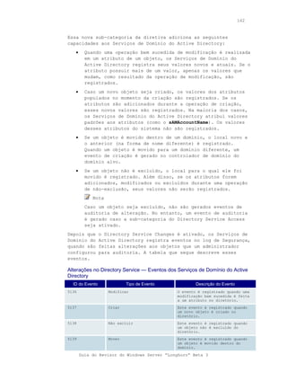 162



Essa nova sub-categoria da diretiva adiciona as seguintes
capacidades aos Serviços de Domínio do Active Directory:
   •     Quando uma operação bem sucedida de modificação é realizada
         em um atributo de um objeto, os Serviços de Domínio do
         Active Directory registra seus valores novos e atuais. Se o
         atributo possuir mais de um valor, apenas os valores que
         mudam, como resultado da operação de modificação, são
         registrados.
   •     Caso um novo objeto seja criado, os valores dos atributos
         populados no momento da criação são registrados. Se os
         atributos são adicionados durante a operação de criação,
         esses novos valores são registrados. Na maioria dos casos,
         os Serviços de Domínio do Active Directory atribui valores
         padrões aos atributos (como o sAMAccountName). Os valores
         desses atributos do sistema não são registrados.
   •     Se um objeto é movido dentro de um domínio, o local novo e
         o anterior (na forma de nome diferente) é registrado.
         Quando um objeto é movido para um domínio diferente, um
         evento de criação é gerado no controlador de domínio do
         domínio alvo.
   •     Se um objeto não é excluído, o local para o qual ele foi
         movido é registrado. Além disso, se os atributos forem
         adicionados, modificados ou excluídos durante uma operação
         de não-exclusão, seus valores não serão registrados.
            Nota
         Caso um objeto seja excluído, não são gerados eventos de
         auditoria de alteração. No entanto, um evento de auditoria
         é gerado caso a sub-categoria do Directory Service Access
         seja ativado.
Depois que       o Directory Service Changes é ativado, os Serviços de
Domínio do       Active Directory registra eventos no log de Segurança,
quando são       feitas alterações aos objetos que um administrador
configurou       para auditoria. A tabela que segue descreve esses
eventos.

Alterações no Directory Service — Eventos dos Serviços de Domínio do Active
Directory
  ID do Evento              Tipo de Evento           Descrição do Evento
5136                Modificar                O evento é registrado quando uma
                                             modificação bem sucedida é feita
                                             a um atributo no diretório.
5137                Criar                    Este evento é registrado quando
                                             um novo objeto é criado no
                                             diretório.
5138                Não excluir              Este evento é registrado quando
                                             um objeto não é excluído do
                                             diretório.
5139                Mover                    Este evento é registrado quando
                                             um objeto é movido dentro do
                                             domínio.
       Guia do Revisor do Windows Server “Longhorn” Beta 3
 