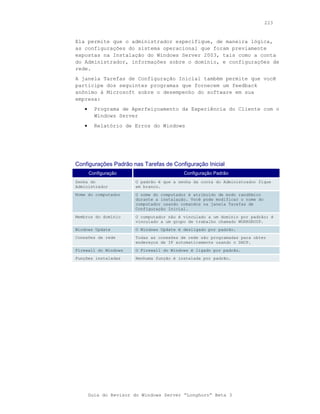 223



Ela permite que o administrador especifique, de maneira lógica,
as configurações do sistema operacional que foram previamente
expostas na Instalação do Windows Server 2003, tais como a conta
do Administrador, informações sobre o domínio, e configurações de
rede.
A janela Tarefas de Configuração Inicial também permite que você
participe dos seguintes programas que fornecem um feedback
anônimo à Microsoft sobre o desempenho do software em sua
empresa:
   •     Programa de Aperfeiçoamento da Experiência do Cliente com o
         Windows Server
   •     Relatório de Erros do Windows




Configurações Padrão nas Tarefas de Configuração Inicial
       Configuração                       Configuração Padrão
Senha do               O padrão é que a senha da conta do Administrador fique
Administrador          em branco.
Nome do computador     O nome do computador é atribuído de modo randômico
                       durante a instalação. Você pode modificar o nome do
                       computador usando comandos na janela Tarefas de
                       Configuração Inicial.
Membros do domínio     O computador não é vinculado a um domínio por padrão; é
                       vinculado a um grupo de trabalho chamado WORKGROUP.
Windows Update         O Windows Update é desligado por padrão.
Conexões de rede       Todas as conexões de rede são programadas para obter
                       endereços de IP automaticamente usando o DHCP.
Firewall do Windows    O Firewall do Windows é ligado por padrão.
Funções instaladas     Nenhuma função é instalada por padrão.




       Guia do Revisor do Windows Server “Longhorn” Beta 3
 
