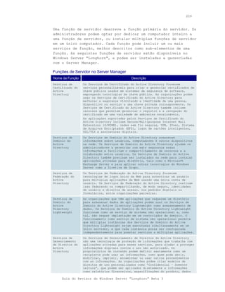 226



Uma função de servidor descreve a função primária do servidor. Os
administradores podem optar por dedicar um computador inteiro a
uma função de servidor, ou instalar múltiplas funções de servidor
em um único computador. Cada função pode incluir um ou mais
serviços de função, melhor descritos como sub-elementos de uma
função. As seguintes funções de servidor estão disponíveis no
Windows Server “Longhorn”, e podem ser instaladas e gerenciadas
com o Server Manager.

Funções de Servidor no Server Manager
Nome da Função                              Descrição
Serviços de      Os Serviços de Certificado do Active Directory fornecem
Certificado do   serviços personalizáveis para criar e gerenciar certificados de
Active           chave pública usados em sistemas de segurança de software,
Directory        empregando tecnologias de chave pública. As organizações podem
                 usar os Serviços de Certificado do Active Directory para
                 melhorar a segurança vinculando a identidade de uma pessoa,
                 dispositivo ou serviço a uma chave privada correspondente. Os
                 Serviços de Certificado do Active Directory também incluem
                 recursos que permitem gerenciar o registro e a revogação do
                 certificado em uma variedade de ambientes escalonáveis.
                 As aplicações suportadas pelos Serviços de Certificado do
                 Active Directory incluem Secure/Multipurpose Internet Mail
                 Extensions (S/MIME), redes sem fio seguras, VPN, IPsec, Sistema
                 de Arquivos Encriptados (EFS), logon de cartões inteligentes,
                 SSL/TLS e assinaturas digitais.
Serviços de      Os Serviços de Domínio do Active Directory armazenam
Domínio do       informações sobre usuários, computadores e outros dispositivos
Active           na rede. Os Serviços de Domínio do Active Directory ajudam os
Directory        administradores a gerenciar com mais segurança essas
                 informações e facilitam o compartilhamento de recursos e a
                 colaboração entre usuários. Os Serviços de Domínio do Active
                 Directory também precisam ser instalados na rede para instalar
                 aplicações ativadas para diretório, tais como o Microsoft
                 Exchange Server e para aplicar outras tecnologias do Windows
                 Server como a Diretiva de Grupo.
Serviços de      Os Serviços de Federação do Active Directory fornecem
Federação do     tecnologias de logon único da Web para autenticar um usuário
Active           para múltiplas aplicações da Web usando uma única conta de
Directory        usuário. Os Serviços de Federação do Active Directory realizam
                 isso federando ou compartilhando, de modo seguro, identidades
                 de usuário e direitos de acesso, nos pedidos digitais ou
                 formulários, entre organizações parceiras.
Serviços de      As organizações que têm aplicações que requerem um diretório
Domínio do       para armazenar dados de aplicações podem usar os Serviços de
Active           Domínio do Active Directory Lightweight como armazenamento de
Directory        dados. Os Serviços de Domínio do Active Directory Lightweight
Lightweight      funcionam como um serviço de sistema não operacional e, como
                 tal, não requer implantação em um controlador de domínio. O
                 funcionamento como serviço de sistema não operacional permite
                 que múltiplas instâncias dos Serviços de Domínio do Active
                 Directory Lightweight sejam executadas simultaneamente em um
                 único servidor, e que cada instância possa ser configurada
                 independentemente para prestar serviços a múltiplas aplicações.
Serviços de      Os Serviços de Gerenciamento de Direitos do Active Directory
Gerenciamento    são uma tecnologia de proteção de informações que trabalha com
de Direitos do   aplicações ativadas para esses serviços, para ajudar a proteger
Active           informações digitais contra o uso não autorizado. Os
Directory        proprietários do conteúdo podem definir exatamente como um
                 recipiente pode usar as informações, como quem pode abrir,
                 modificar, imprimir, encaminhar ou usar outros procedimentos
                 com as informações. As organizações podem criar modelos de
                 direitos de uso personalizados como “Confidencial – Somente
                 Leitura”, que podem ser aplicados diretamente a informações
                 como relatórios financeiros, especificações do produto, dados

     Guia do Revisor do Windows Server “Longhorn” Beta 3
 