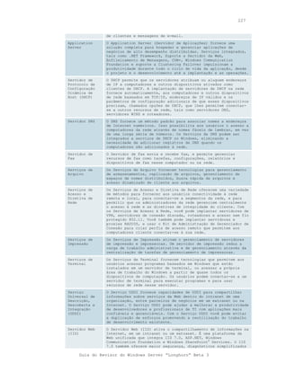 227


               de clientes e mensagens de e-mail.
Application    O Application Server (Servidor de Aplicações) fornece uma
Server         solução completa para hospedar e gerenciar aplicações de
               negócios de alto desempenho distribuídas. Serviços integrados,
               tais como .NET Framework, Suporte a Servidor da Web,
               Enfileiramento de Mensagens, COM+, Windows Communication
               Foundation e suporte a Clustering Failover impulsionam a
               produtividade durante todo o ciclo de vida da aplicação, desde
               o projeto e o desenvolvimento até a implantação e as operações.
Servidor de    O DHCP permite que os servidores atribuam ou aluguem endereços
Protocolo de   de IP a computadores e outros dispositivos ativados como
Configuração   clientes de DHCP. A implantação de servidores de DHCP na rede
Dinâmica de    fornece automaticamente, aos computadores e outros dispositivos
Host (DHCP)    de rede baseados em TCP/IP, endereços de IP válidos e os
               parâmetros de configuração adicionais de que esses dispositivos
               precisam, chamados opções de DHCP, que lhes permitem conectar-
               se a outros recursos de rede, tais como servidores DNS,
               servidores WINS e roteadores.
Servidor DNS   O DNS fornece um método padrão para associar nomes a endereços
               de Internet numéricos. Isso possibilita aos usuários o acesso a
               computadores da rede através de nomes fáceis de lembrar, em vez
               de uma longa série de números. Os Serviços de DNS podem ser
               integrados a serviços de DHCP no Windows, eliminando a
               necessidade de adicionar registros de DNS quando os
               computadores são adicionados à rede.
Servidor de    O Servidor de Fax envia e recebe fax, e permite gerenciar
Fax            recursos de fax como tarefas, configurações, relatórios e
               dispositivos de fax nesse computador ou na rede.
Serviços de    Os Serviços de Arquivo fornecem tecnologias para gerenciamento
Arquivo        de armazenamentos, replicação de arquivos, gerenciamento de
               espaços de nomes distribuídos, busca rápida de arquivos e
               acesso dinamizado de cliente aos arquivos.
Serviços de    Os Serviços de Acesso e Diretiva de Rede oferecem uma variedade
Acesso e       de métodos para fornecer aos usuários conectividade à rede
Diretiva de    remota e local, para conectar-se a segmentos da rede, e para
Rede           permitir que os administradores da rede gerenciem centralmente
               o acesso à rede e as diretivas de integridade do cliente. Com
               os Serviços de Acesso à Rede, você pode implantar servidores de
               VPN, servidores de conexão discada, roteadores e acesso sem fio
               protegido 802.11. Você também pode implantar servidores e
               proxies RADIUS, e usar o Kit de Administração de Gerenciador de
               Conexão para criar perfis de acesso remoto que permitem aos
               computadores cliente conectar-se à sua rede.
Serviços de    Os Serviços de Impressão ativam o gerenciamento de servidores
Impressão      de impressão e impressoras. Um servidor de impressão reduz a
               carga de trabalho administrativa e de gerenciamento através da
               centralização de tarefas de gerenciamento de impressoras.
Serviços de    Os Serviços de Terminal fornecem tecnologias que permitem aos
Terminal       usuários acessar programas baseados em Windows que estão
               instalados em um servidor de terminal, ou acessar a própria
               área de trabalho do Windows a partir de quase todos os
               dispositivos de computação. Os usuários podem conectar-se a um
               servidor de terminal para executar programas e para usar
               recursos de rede nesse servidor.
Serviço        O Serviço UDDI fornece capacidades de UDDI para compartilhar
Universal de   informações sobre serviços da Web dentro do intranet de uma
Descrição,     organização, entre parceiros de negócios em um extranet ou na
Descoberta e   Internet. O Serviço UDDI pode ajudar a melhorar a produtividade
Integração     de desenvolvedores e profissionais de TI com aplicações mais
(UDDI)         confiáveis e gerenciáveis. Com o Serviço UDDI você pode evitar
               a duplicação de esforços promovendo a reutilização do trabalho
               de desenvolvimento existente.
Servidor Web   O Servidor Web (IIS) ativa o compartilhamento de informações na
(IIS)          Internet, em um intranet ou um extranet. É uma plataforma da
               Web unificada que integra IIS 7.0, ASP.NET, Windows
               Communication Foundation e Windows SharePoint® Services. O IIS
               7.0 também oferece maior segurança, diagnósticos simplificados

     Guia do Revisor do Windows Server “Longhorn” Beta 3
 